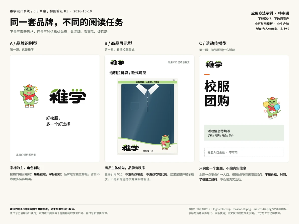 品牌识别、商品展示、活动传播的不同阅读任务